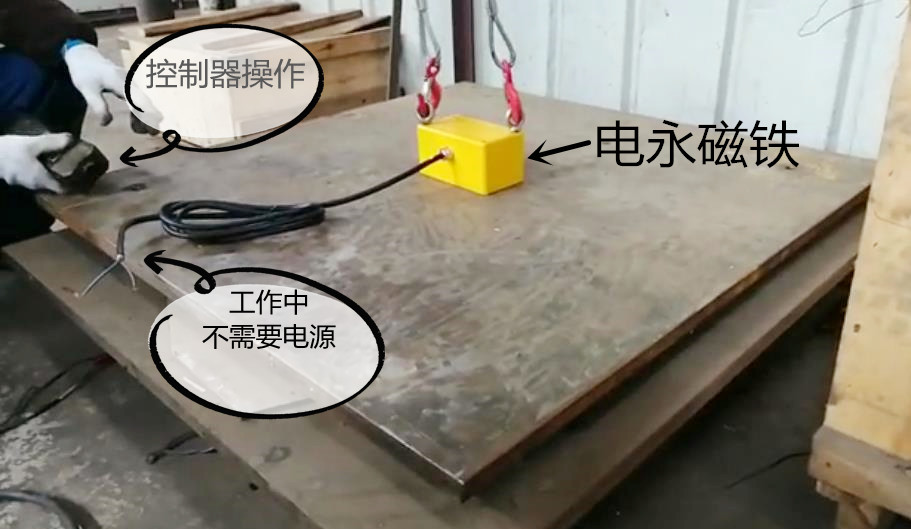 電永磁鐵起重器，千豪